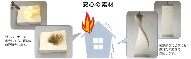 防火・耐震